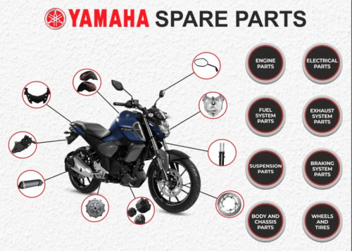 Yamaha 2/3 Wheeler Spare Parts Exporter | Gulf & Africa | JS Exports